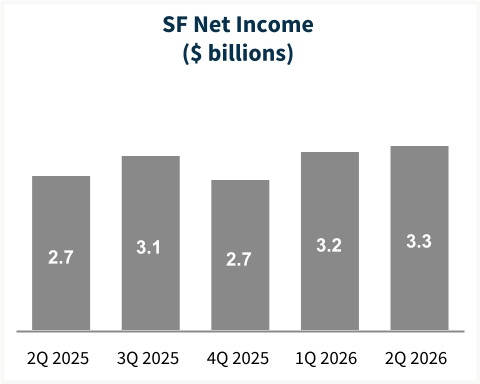https://cdn.kscope.io/f0d48460a133b26514ac421381068198-chart-ca62ad6af4924842968.jpg