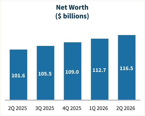 https://cdn.kscope.io/f0d48460a133b26514ac421381068198-chart-d16d07e33a9c4096ab0.jpg