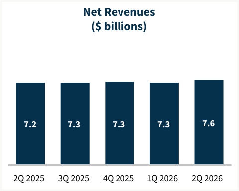 https://cdn.kscope.io/f0d48460a133b26514ac421381068198-chart-e07eaa908b744dc3ae3.jpg