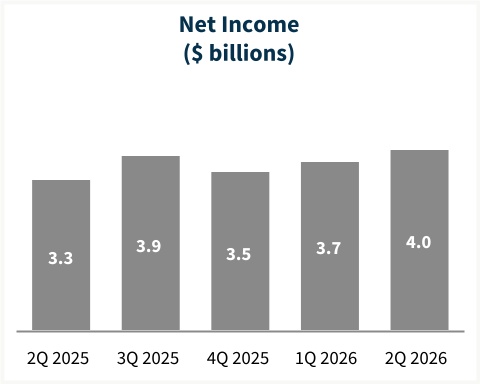 https://cdn.kscope.io/f0d48460a133b26514ac421381068198-chart-e8a4dcc0b55d418a898.jpg