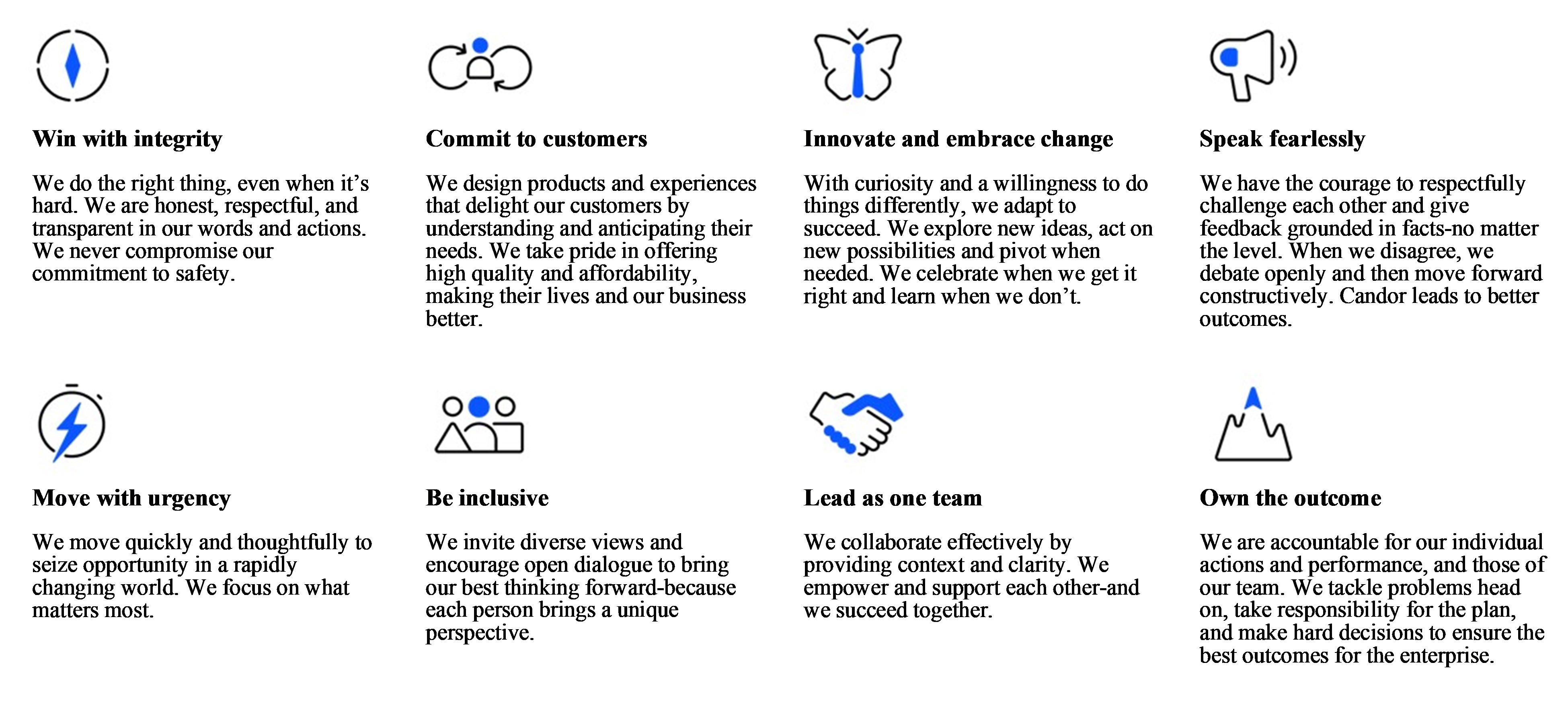 https://cdn.kscope.io/f28f8610e44df7402d37ed23ab1af798-Behaviors.jpg