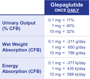 SEC Filing u2013 VectivBio AG