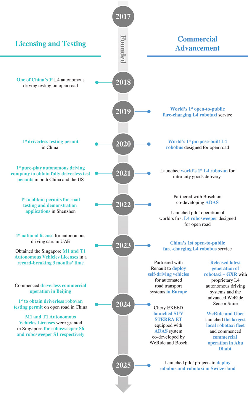 [MISSING IMAGE: fc_business-4c.jpg]