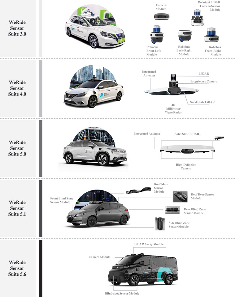 [MISSING IMAGE: fc_sensor-4c.jpg]