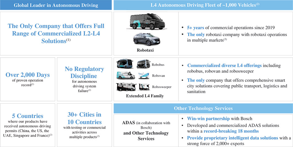 [MISSING IMAGE: tb_globalleader-4clr.jpg]