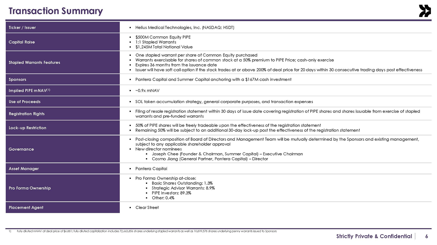 Solana Company - SEC Filing