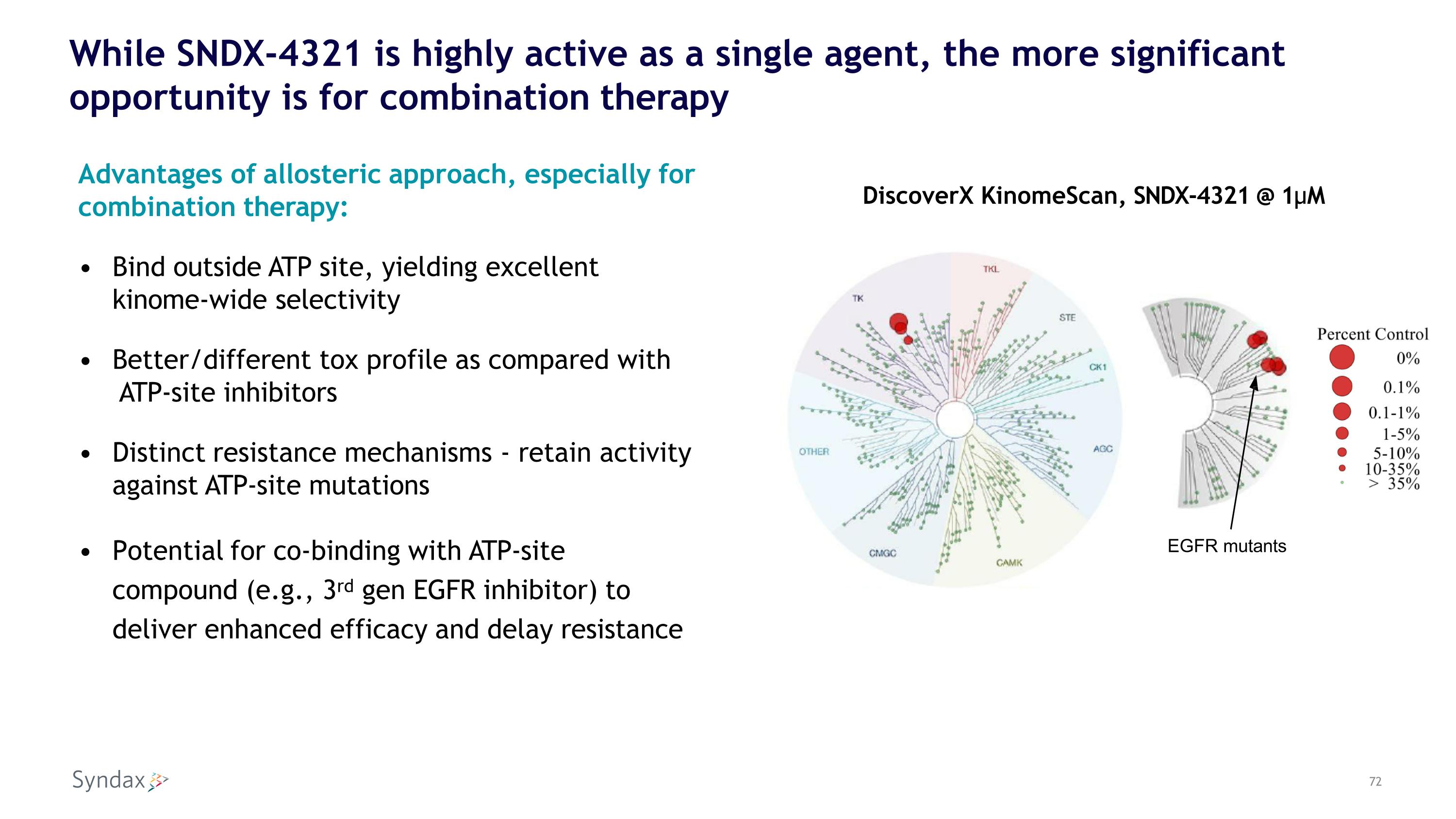 Slide 72 Slide 72