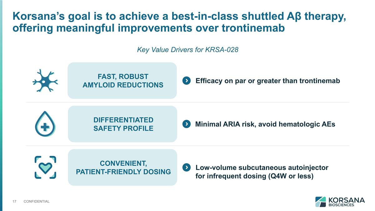 Slide 17