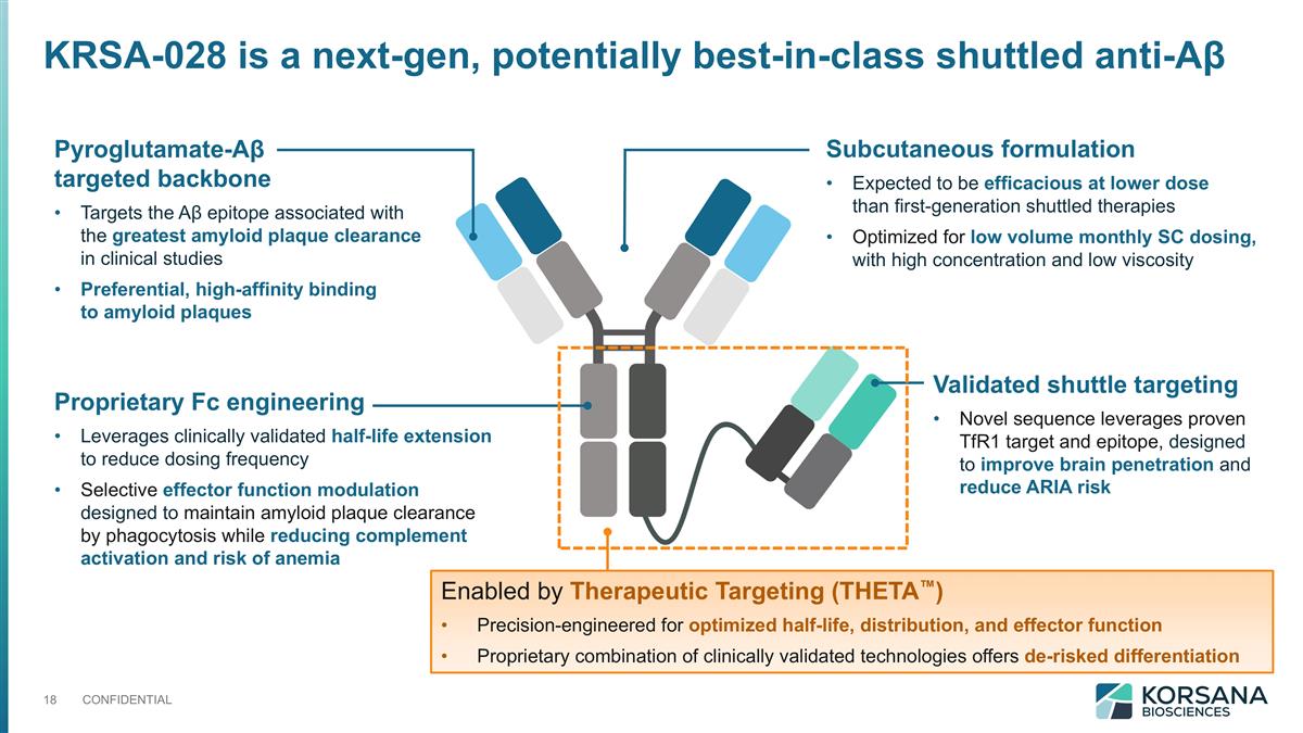 Slide 18