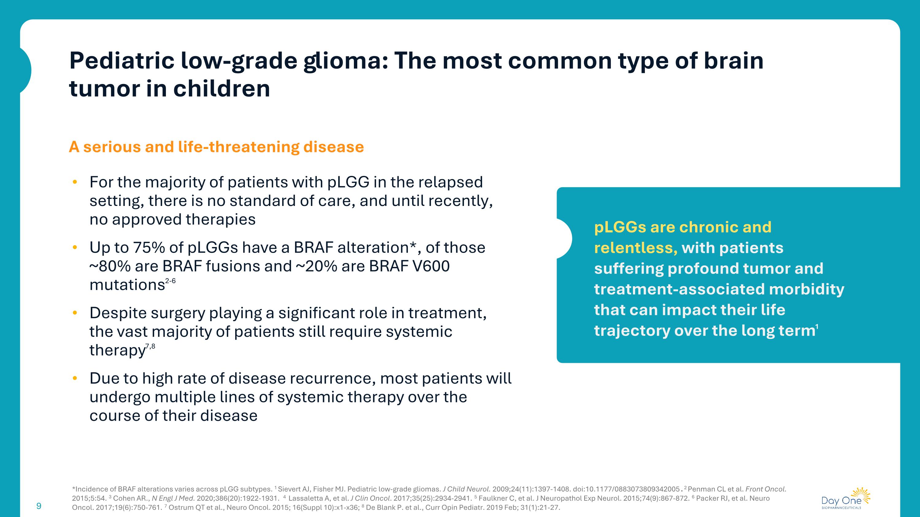 Slide 9