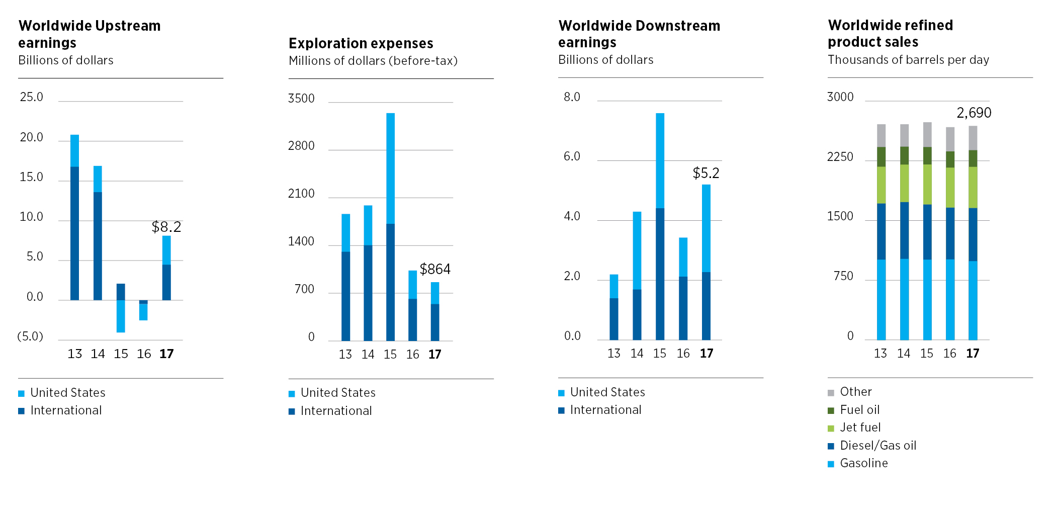 https://cdn.kscope.io/f6f025d81b6436603a48783c646f82ba-a10kcharts34.jpg