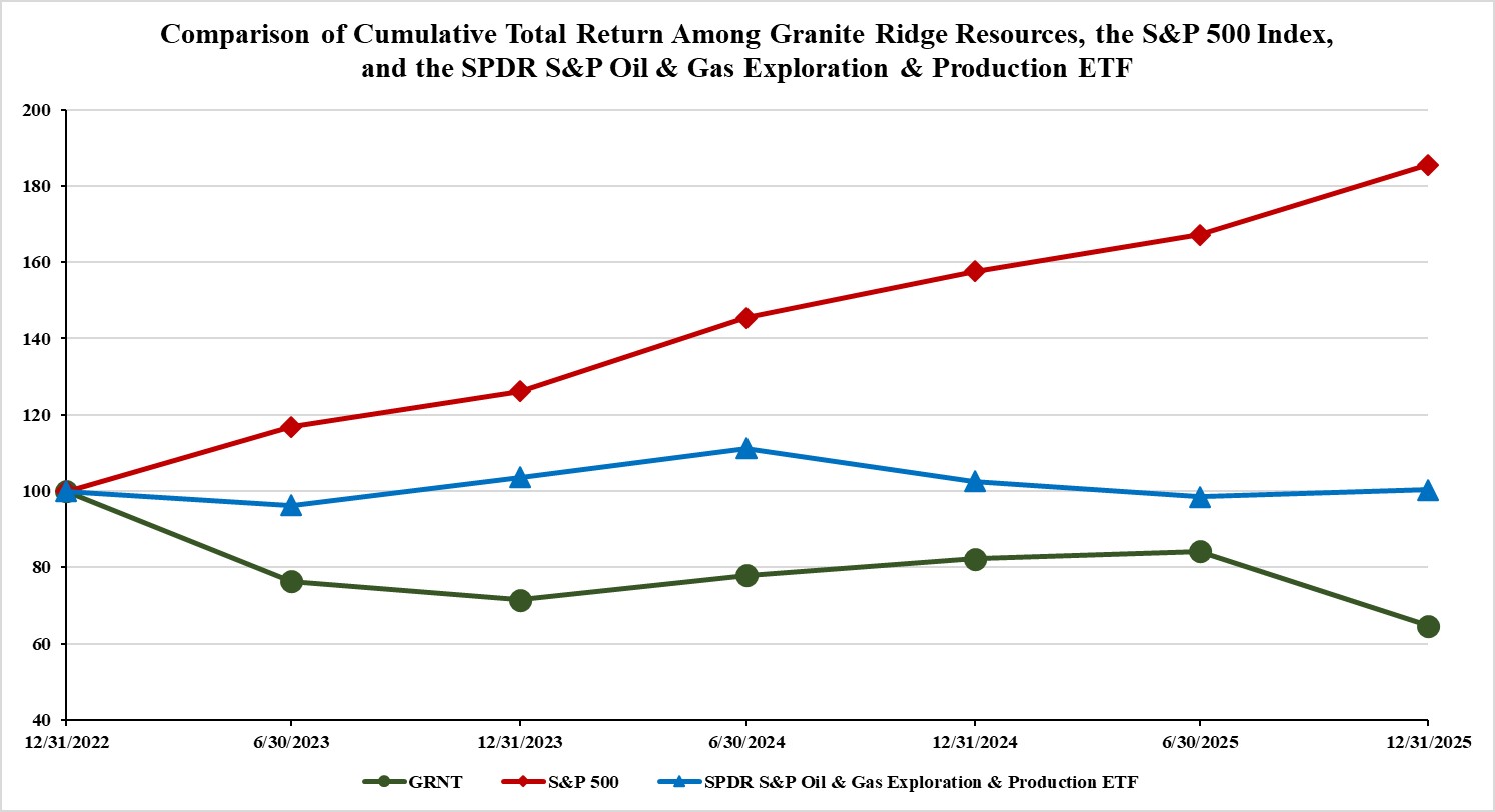 https://cdn.kscope.io/f71151504c92f1cce2296985bf19ab1e-Stock Chart.jpg