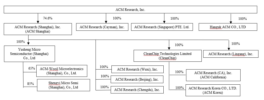 https://cdn.kscope.io/fa62ecf7e71714bbf63a96bd84482e34-organization chart - 2025.jpg
