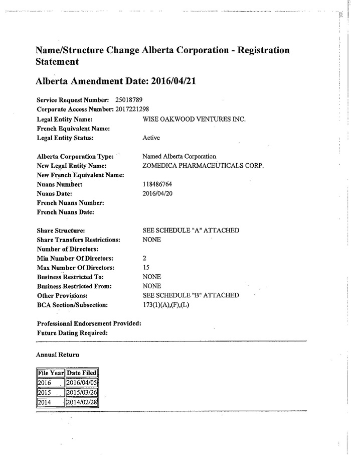 Sec Filing Zomedica Corp