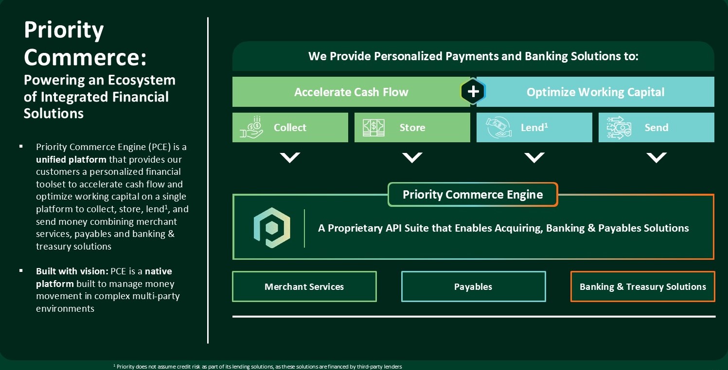 https://cdn.kscope.io/fba03ee641d4fd2e6e3372cc18e70dab-Screenshot 2025-02-18 120402.jpg