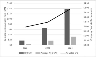 https://cdn.kscope.io/fbf8c57ee0a7edc763c9189e0d9adf42-CAP Comparison.jpg