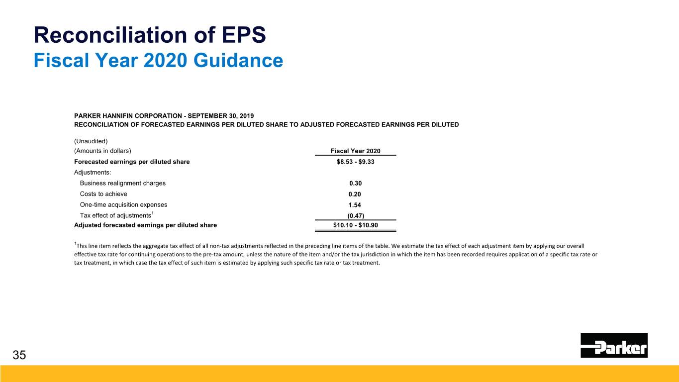 SEC Filing - Parker Hannifin Corporation