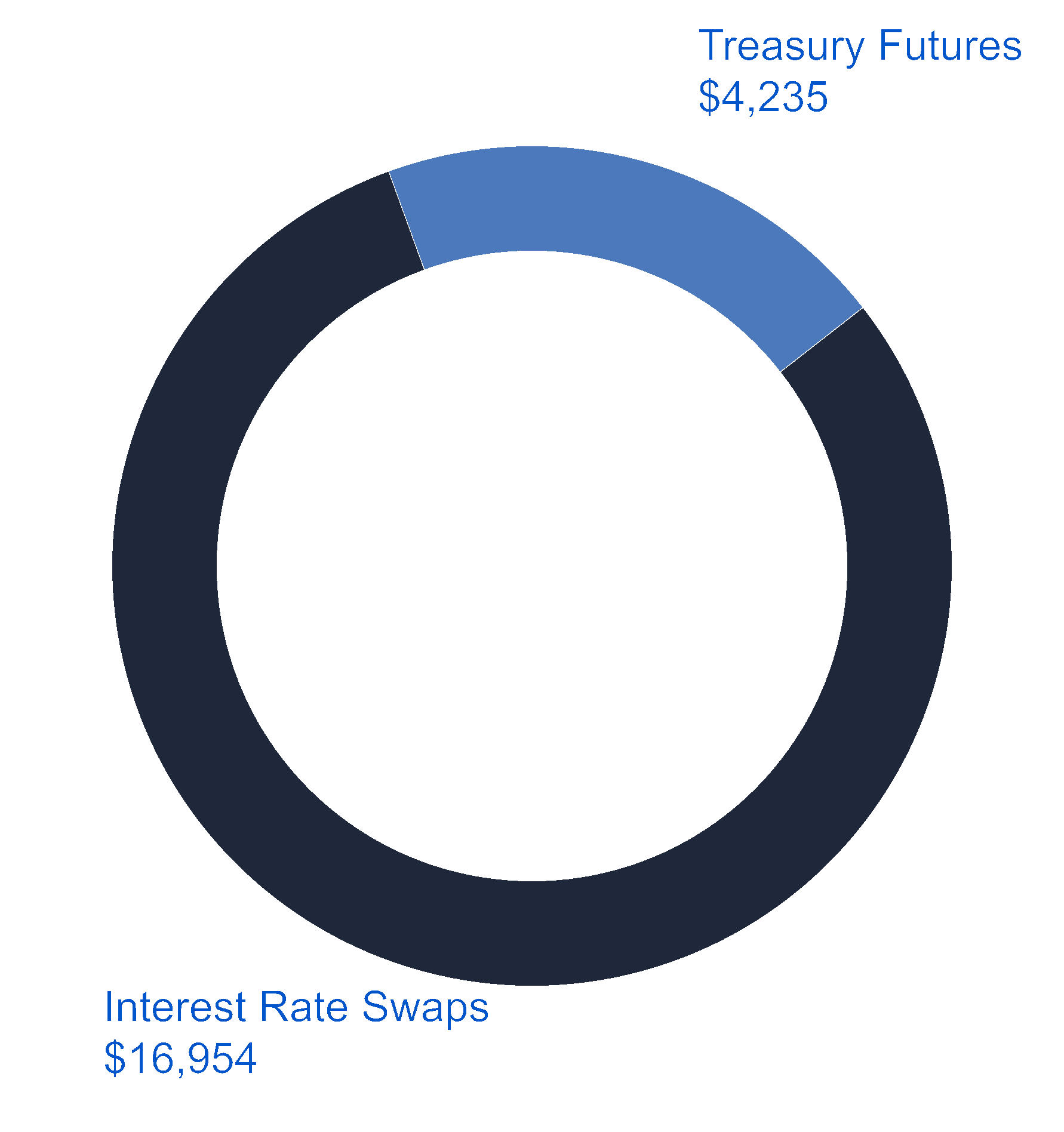 https://cdn.kscope.io/fd79f5c11274df8ef4b7a4f8b9a117fc-chart-b537305cf1e7405598ea.gif