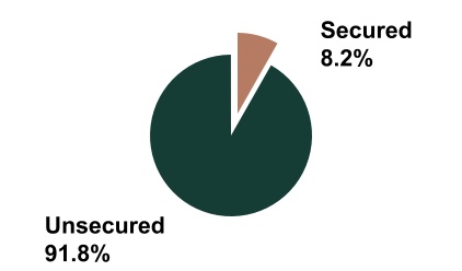 https://cdn.kscope.io/fed7277ff02da502528f363aa8b7967b-chart-b1be9c4cd8284baab7c.jpg