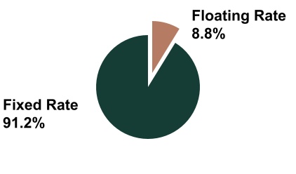 https://cdn.kscope.io/fed7277ff02da502528f363aa8b7967b-chart-fc87b045d64e4af0bfa.jpg