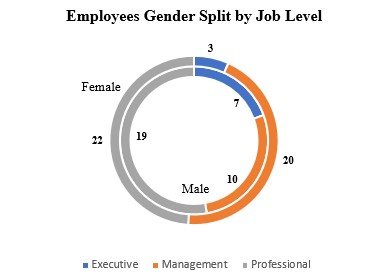 https://cdn.kscope.io/ff57b6739e816d6ae0a0864d69c3df8a-Chart 4.jpg