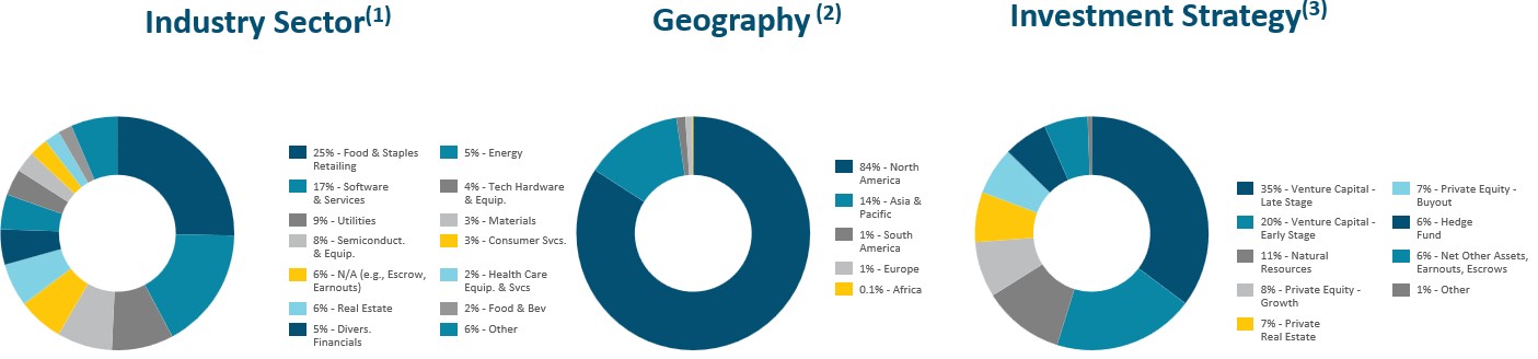 https://cdn.kscope.io/ff66b53c32b7a1dce09bd39ef77e3d2b-table2a.jpg